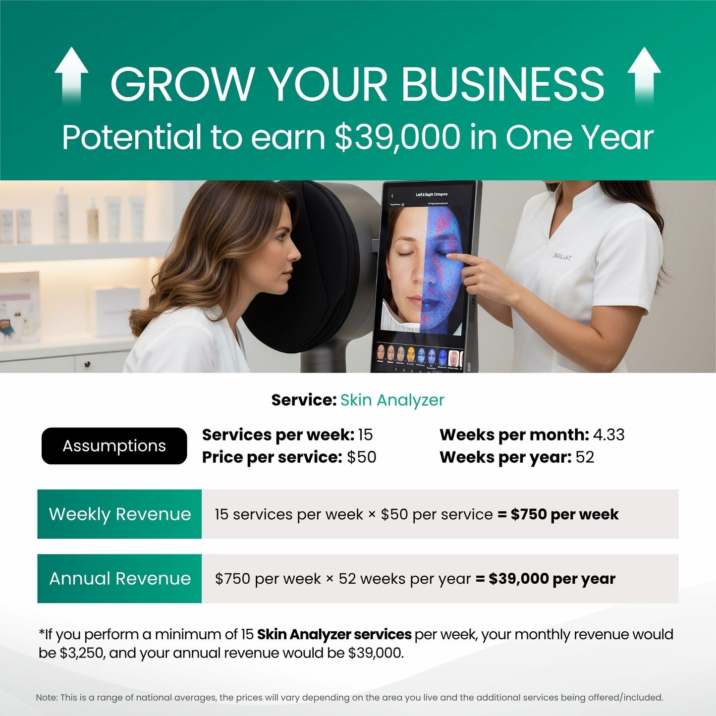 Spectra Skin Analyzer – Advanced AI Facial Imaging System