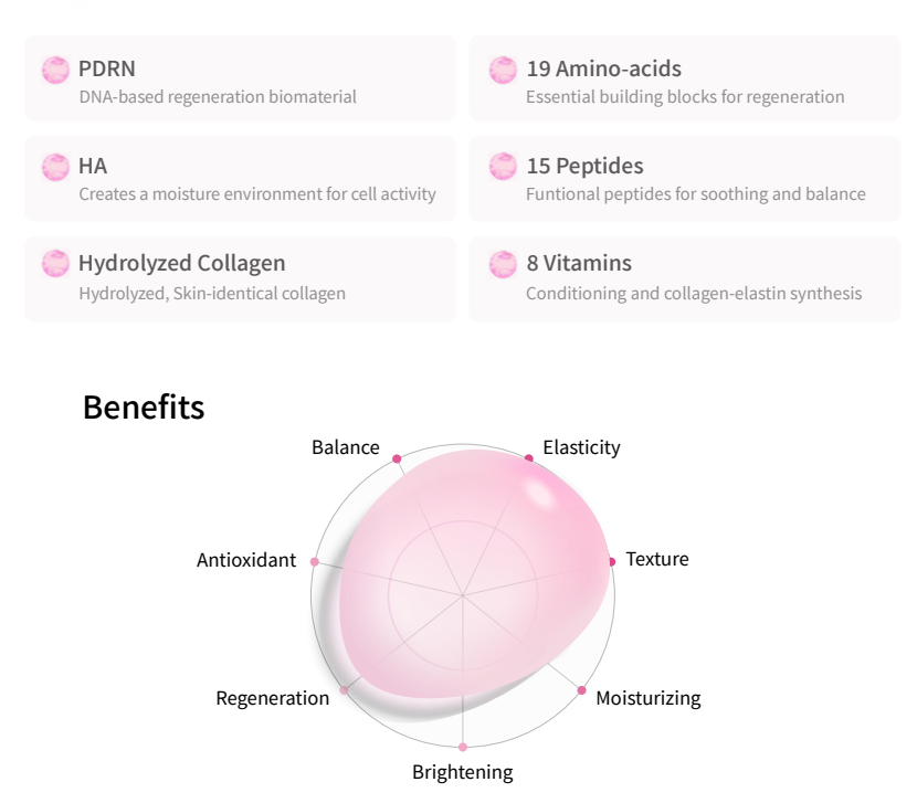 PURI HEAL GLOW – Intensive Nutrient Skin Booster