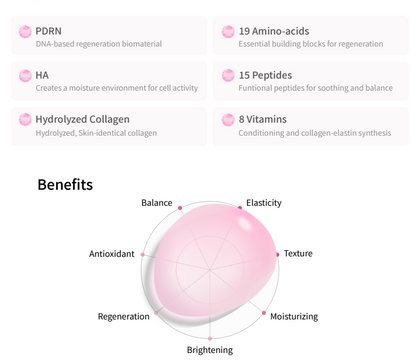 PURI HEAL GLOW – Intensive Nutrient Skin Booster