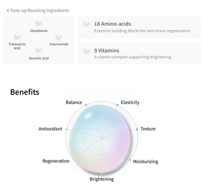 PURI HEAL LUCENT – Multi-Functional Tone-Up Booster