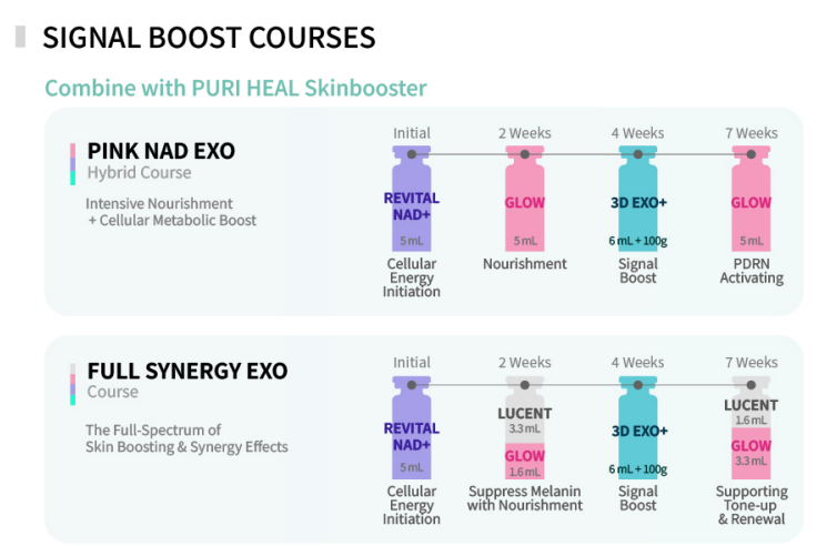 Puri Heal 3D EXO+